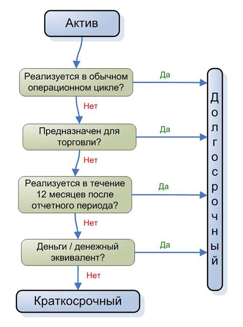 Влияние массового товарооборота одежды: краткосрочные и долгосрочные последствия