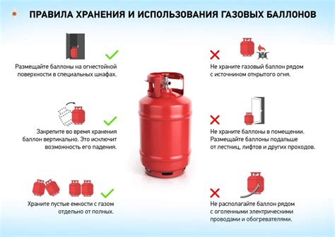 Влияние массы на стоимость и доступность газовых баллонов