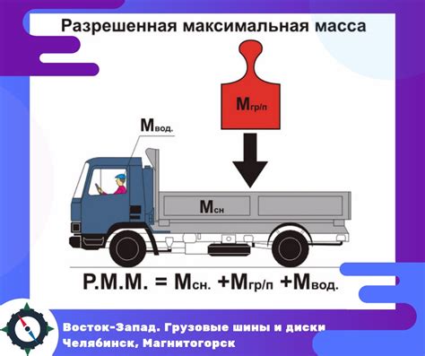 Влияние массы снаряженного транспортного средства на управляемость