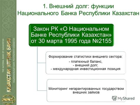 Влияние международных резервов на макроэкономическую стабильность