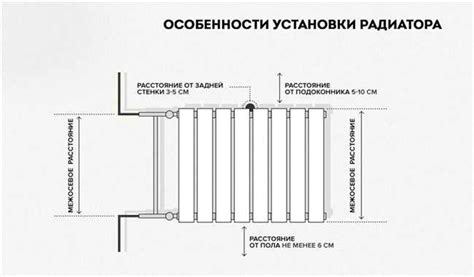 Влияние межосевого расстояния на установку и эксплуатацию