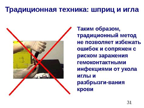 Влияние метода тушения на интерпретацию сновидений