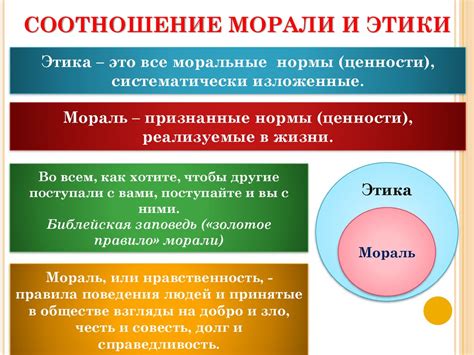 Влияние морально-этической темы на общество