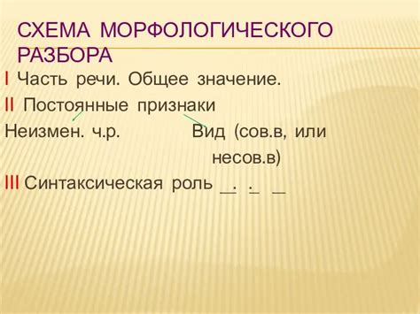 Влияние морфологического разбора на понимание смысловых оттенков прилагательных