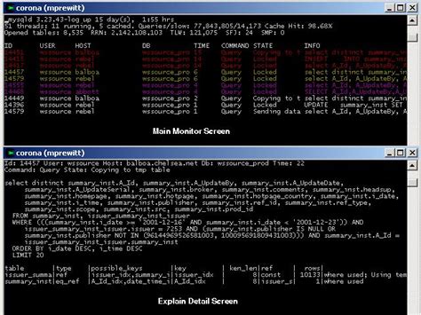 Влияние нагрузки на MySQL