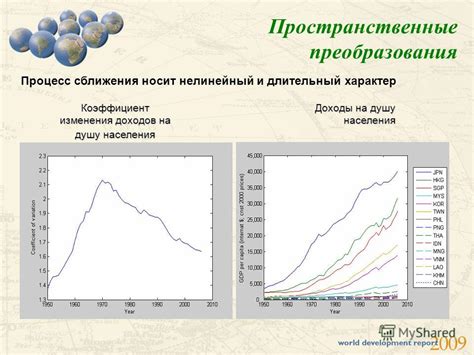 Влияние на пространственные преобразования