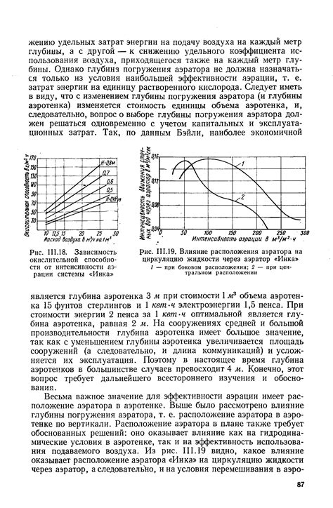 Влияние на циркуляцию