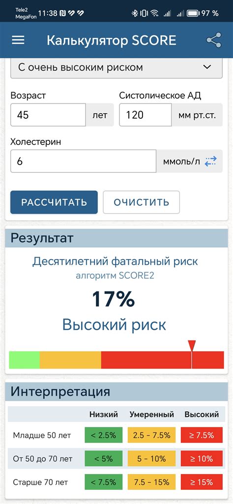 Влияние низкого уровня score на здоровье