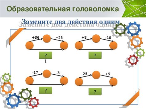 Влияние ног фразеологизма на образное мышление