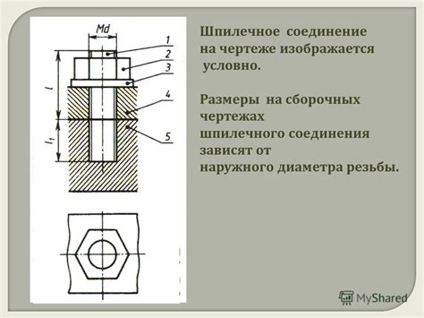 Влияние номинального размера на сборку и соединение деталей