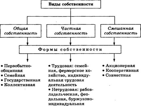 Влияние общеобязательности на общество