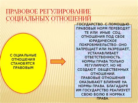 Влияние общественных норм и предрассудков