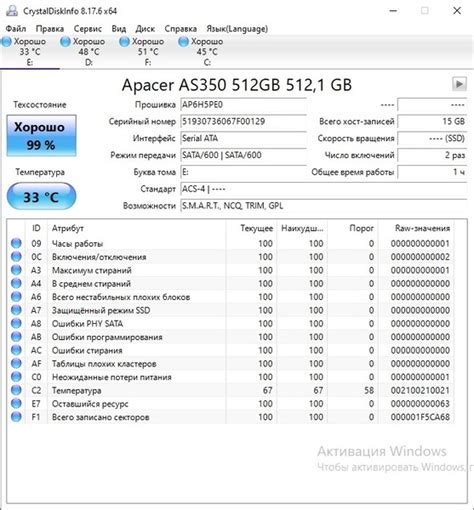 Влияние объема накопителя SSD на производительность ноутбука