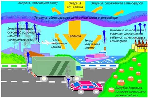 Влияние окружающей среды на формирование мягкотельного характера