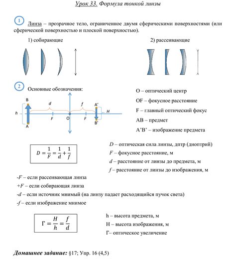 Влияние оптической силы цилиндра на зрение