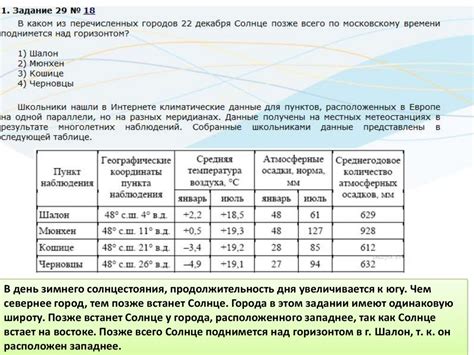 Влияние осевого удара на технику и результаты