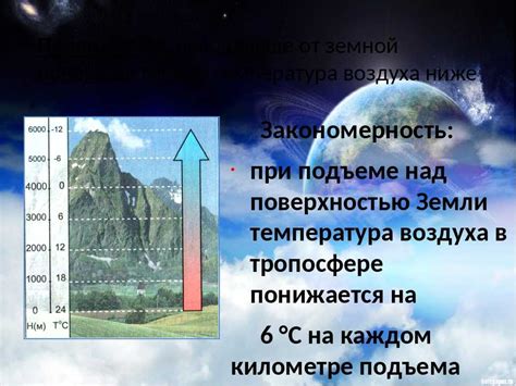 Влияние основных причин на изменение температур