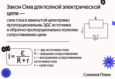 Влияние отрицательной силы тока на электрические цепи