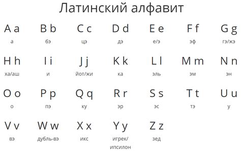 Влияние отсутствия заглавной буквы латинского алфавита в пароле