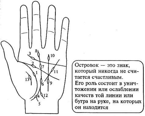 Влияние отсутствия линии судьбы