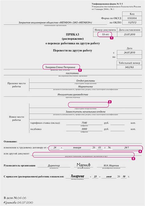 Влияние отсутствия поддержки на работу организации