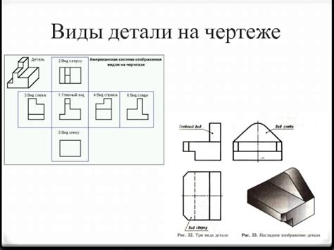 Влияние параметров фигуры на общий вид