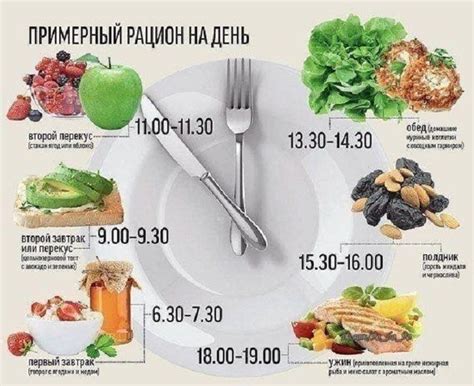 Влияние питания без мяса на наши сновидения: что мы упускаем?