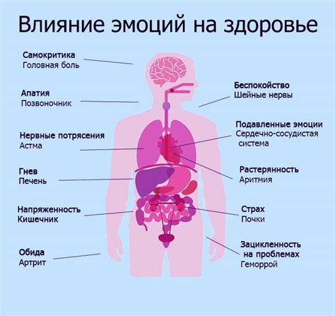 Влияние пития без участия мозга на здоровье