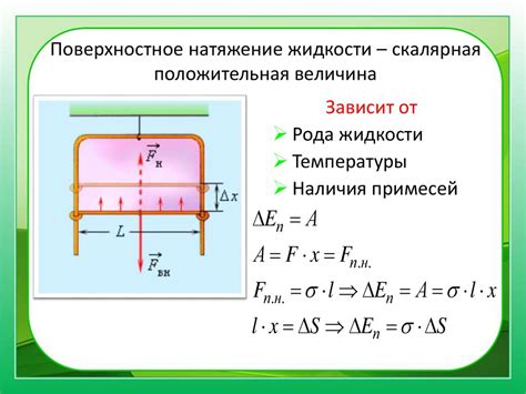 Влияние поверхностного натяжения на подвижность жидкостей
