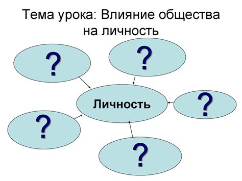 Влияние поглощения человека на личность и общество