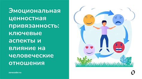 Влияние подсознания и эмоциональная сущность