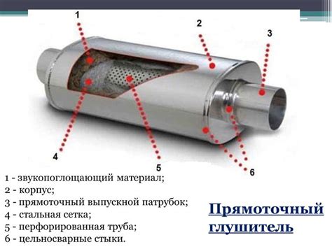 Влияние подтекания глушителя на работу автомобиля