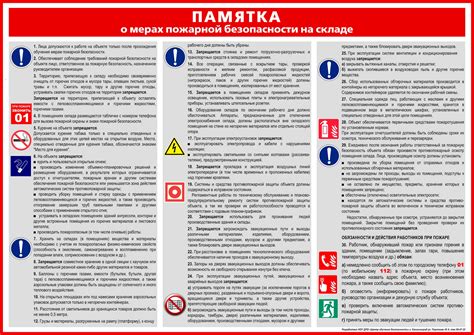 Влияние пожарной опасности 4 класса на безопасность