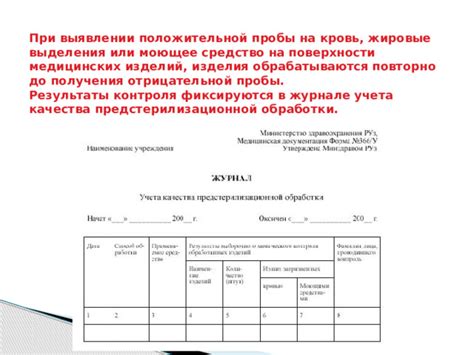 Влияние положительной пробы с беротеком на работу