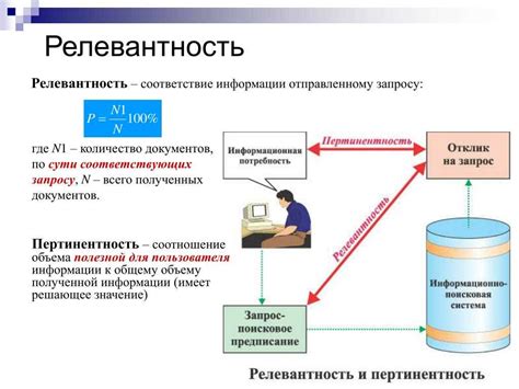 Влияние понятия "не администрируются" на результаты