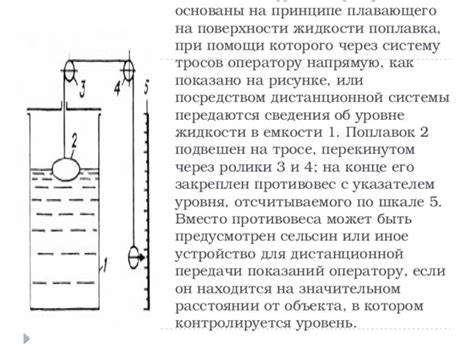 Влияние правильного использования плавающего затвора на эффективность системы