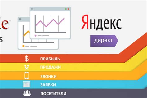 Влияние праздничных дней на работу системы Яндекс.Директ