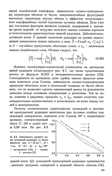 Влияние прямой зависимости на результаты