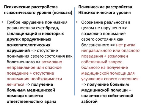 Влияние психических расстройств на результаты патологического ЭЭГ