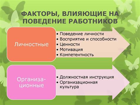 Влияние психологического анализа на наше поведение