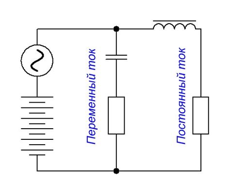 Влияние пульсирующего тока на конденсатор