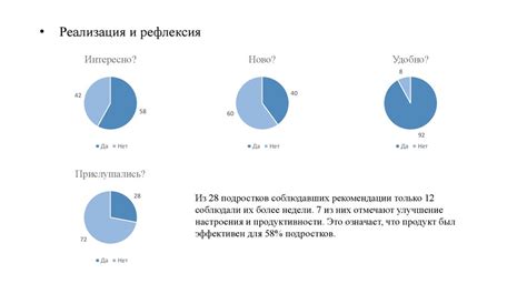 Влияние пустоты на качество жизни и самочувствие