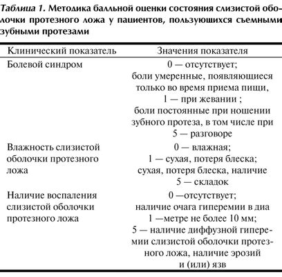 Влияние разделения ложа на организм