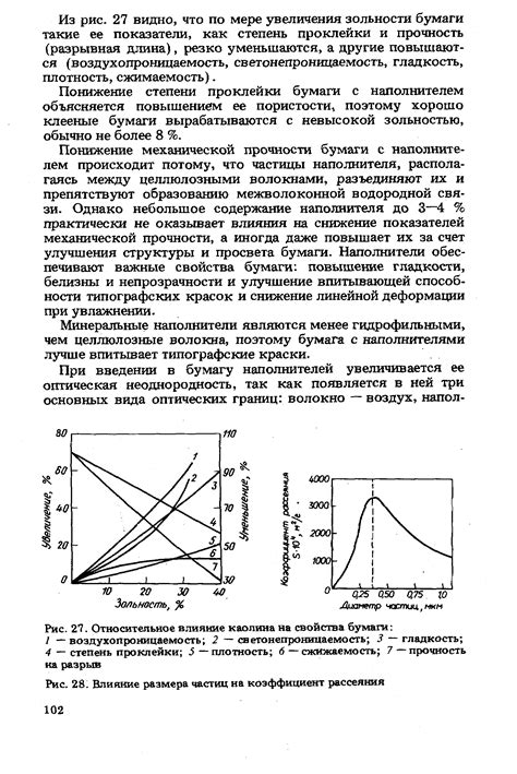 Влияние размера повышающего коэффициента на производительность