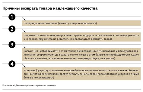 Влияние регистрации ККТ на гарантийный срок