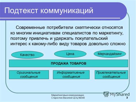 Влияние ровного жаргона на маркетинговые коммуникации