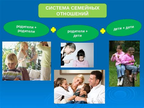 Влияние семейной обстановки на сновидения ребенка