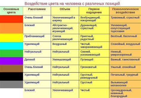 Влияние серого человека на окружающих