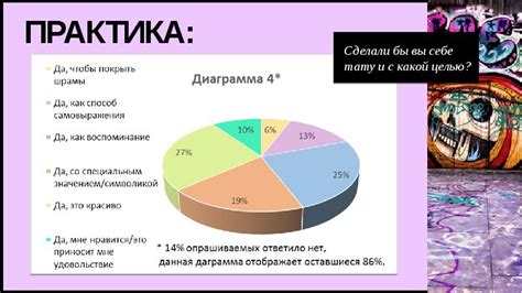 Влияние сикамбрического на современность