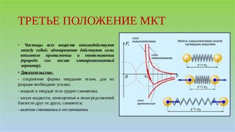 Влияние силы притяжения блэк холла